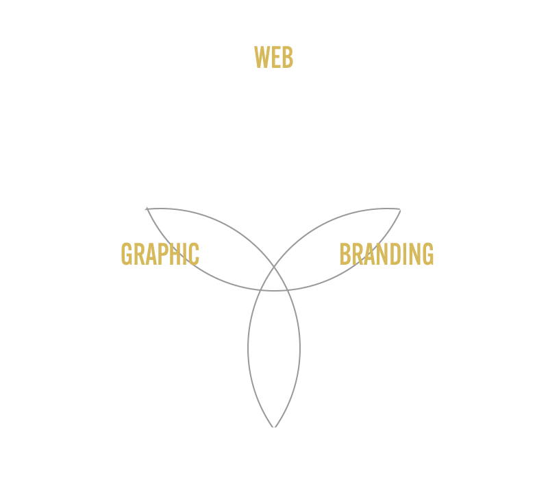 WEB・GRAPHIC・BRANDING