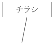 チラシ