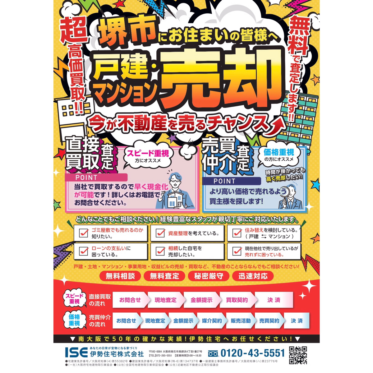 今が不動産を売るチャンス！無料査定で超高価買取いたします！